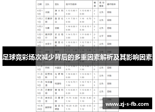 足球竞彩场次减少背后的多重因素解析及其影响因素