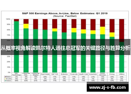 从概率视角解读凯尔特人通往总冠军的关键路径与胜算分析