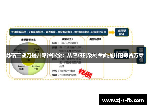 苏格兰能力提升路径探索:从应对挑战到全面提升的综合方案 苏格兰能力提升路径探索:从应对挑战到全面提升的综合方案