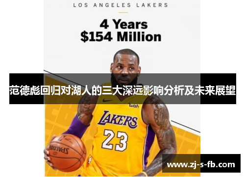 范德彪回归对湖人的三大深远影响分析及未来展望 范德彪回归对湖人的三大深远影响分析及未来展望