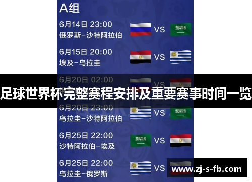 足球世界杯完整赛程安排及重要赛事时间一览