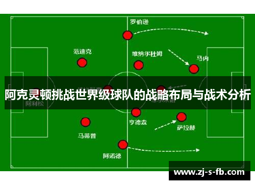 阿克灵顿挑战世界级球队的战略布局与战术分析 阿克灵顿挑战世界级球队的战略布局与战术分析