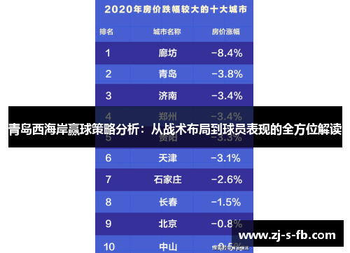 青岛西海岸赢球策略分析:从战术布局到球员表现的全方位解读 青岛西海岸赢球策略分析:从战术布局到球员表现的全方位解读