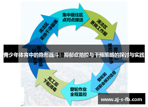 青少年体育中的隐形战斗：抑郁症防控与干预策略的探讨与实践