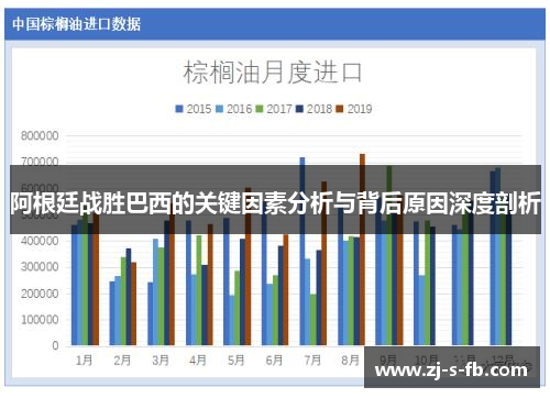 阿根廷战胜巴西的关键因素分析与背后原因深度剖析 阿根廷战胜巴西的关键因素分析与背后原因深度剖析