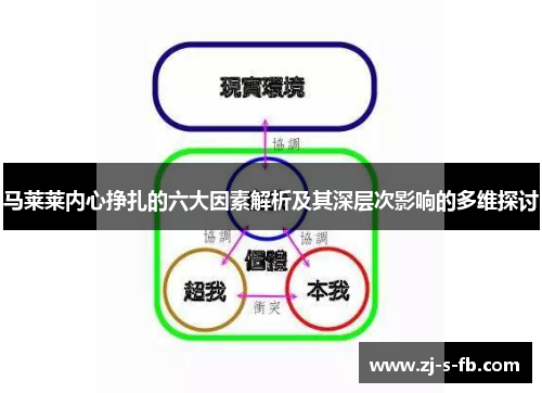 马莱莱内心挣扎的六大因素解析及其深层次影响的多维探讨 马莱莱内心挣扎的六大因素解析及其深层次影响的多维探讨
