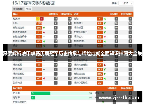 深度解析法甲联赛历届冠军历史传承与辉煌成就全面知识指南大全集 深度解析法甲联赛历届冠军历史传承与辉煌成就全面知识指南大全集