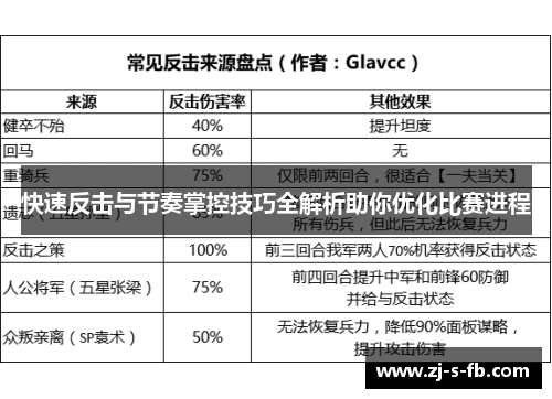 快速反击与节奏掌控技巧全解析助你优化比赛进程