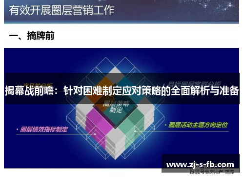 揭幕战前瞻：针对困难制定应对策略的全面解析与准备