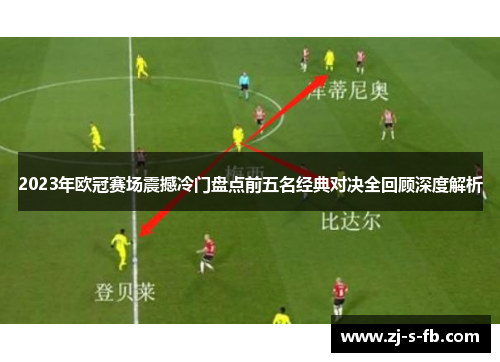 2023年欧冠赛场震撼冷门盘点前五名经典对决全回顾深度解析