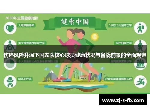 伤停风险升温下国家队核心球员健康状况与备战前景的全面观察