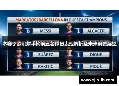 本赛季欧冠射手榜前五名球员表现解析及未来前景展望 本赛季欧冠射手榜前五名球员表现解析及未来前景展望