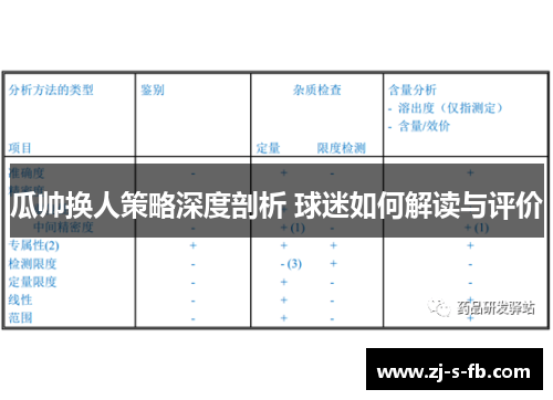 瓜帅换人策略深度剖析 球迷如何解读与评价