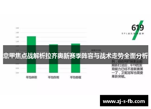 意甲焦点战解析拉齐奥新赛季阵容与战术走势全面分析