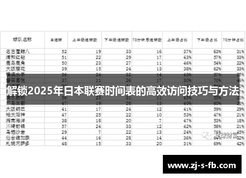 解锁2025年日本联赛时间表的高效访问技巧与方法