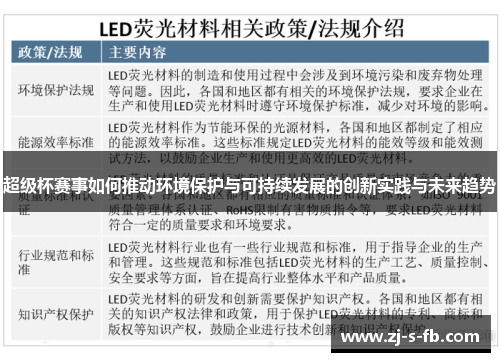 超级杯赛事如何推动环境保护与可持续发展的创新实践与未来趋势